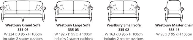 Derwent Upholstery Westbury spec leather